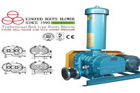 Giới thiệu máy thổi khí Roots Blower Kingood